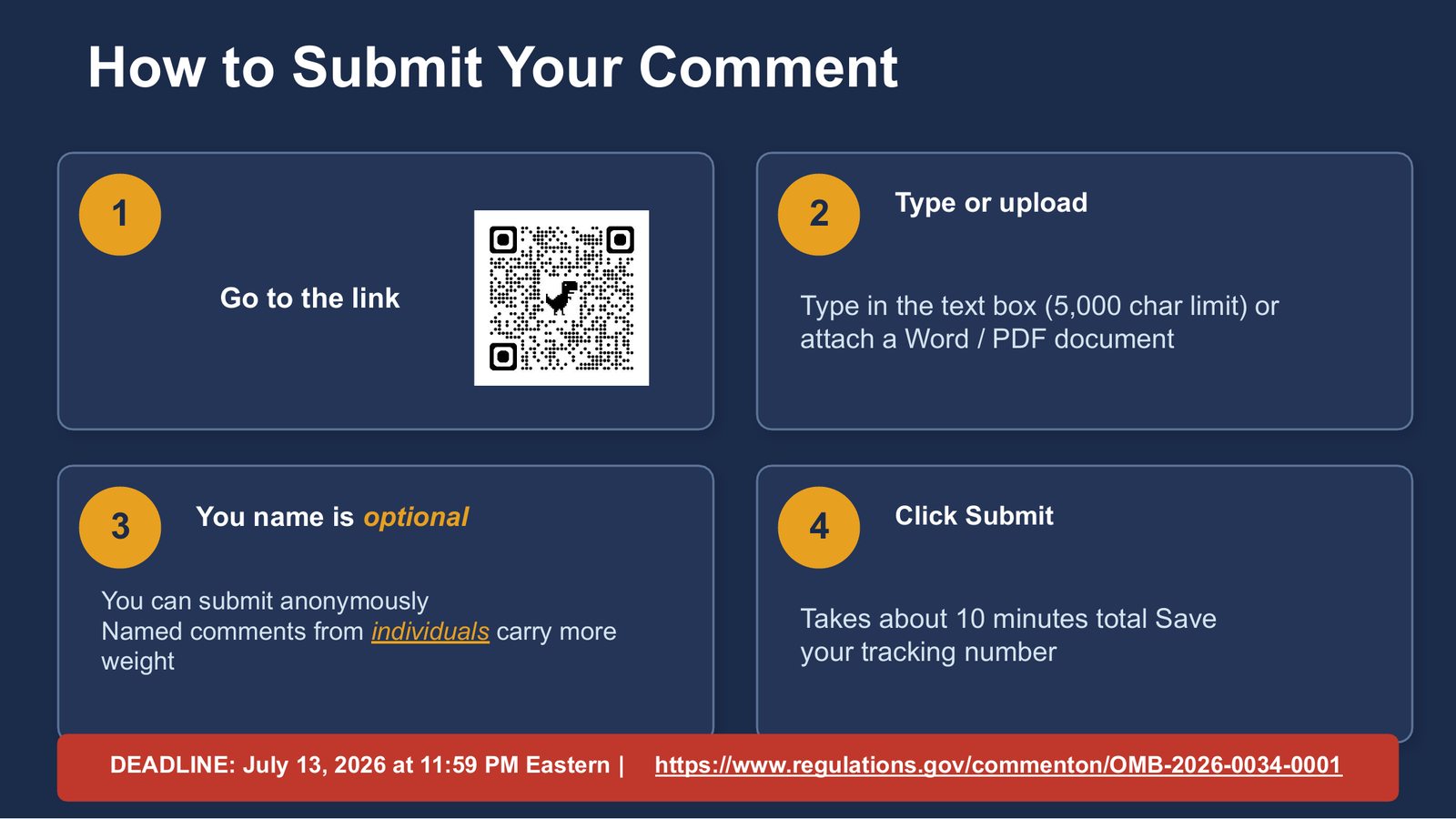 Slide titled How to Submit Your Comment: go to the link, type or upload your comment, your name is optional, then click submit. Deadline July 13, 2026 at 11:59 p.m. Eastern.